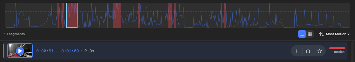 Lagoon Studio timeline visualization with color-coded intensity across a long recording
